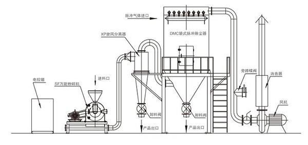 結(jié)構(gòu)圖.jpg